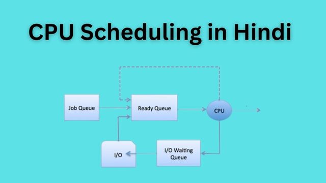 CPU Scheduling In Hindi