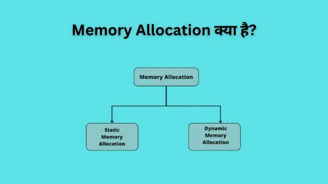 Memory Allocation in Hindi