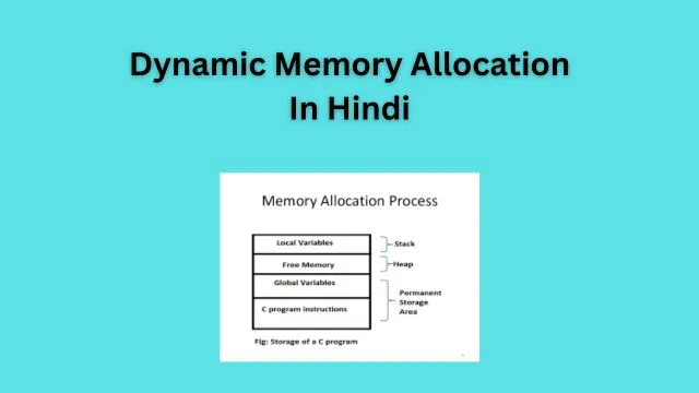 Process Management in oS in Hindi 1