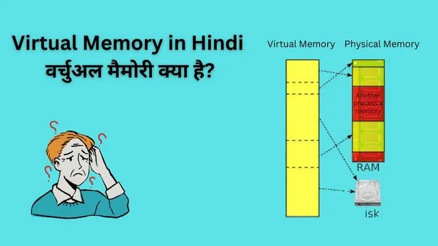 Virtual Memory in Hindi