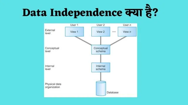 Data Independence in Hindi