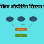 Multitasking Operating System in Hindi