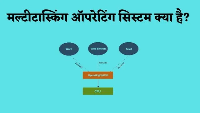 Multitasking Operating System in Hindi